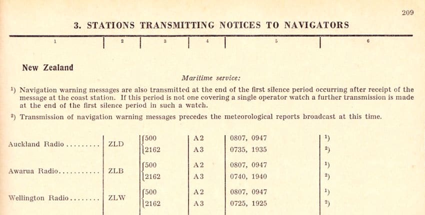 Notices to Mariners broadcast schedule for NZ radio stations in 1951